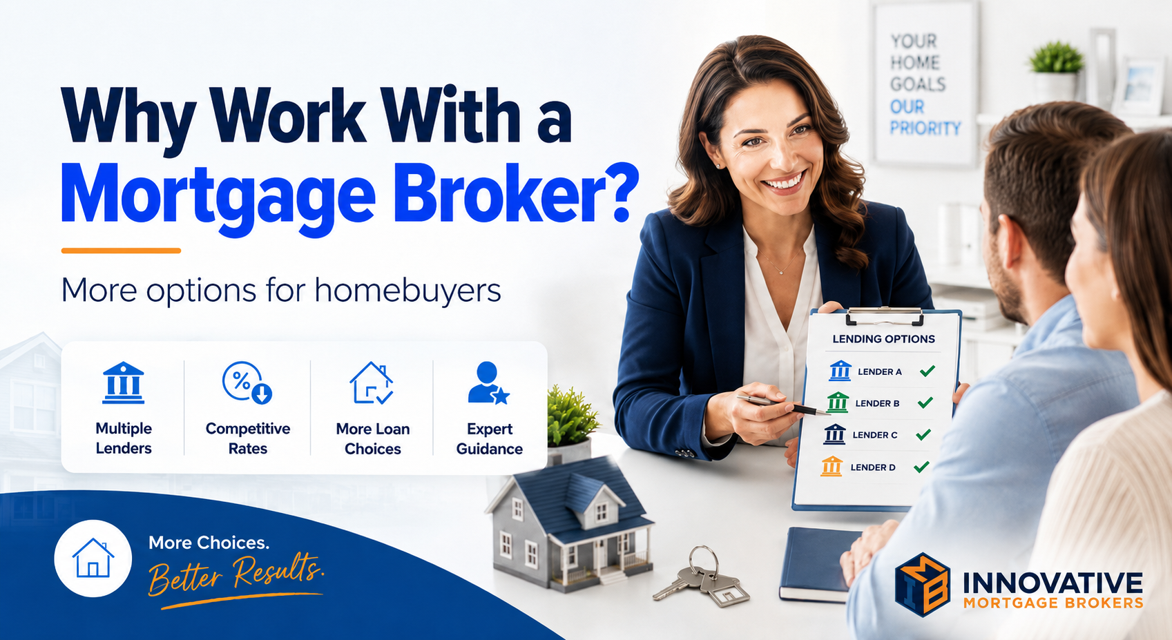 Why Working With a Mortgage Broker Can Give Homebuyers More Options