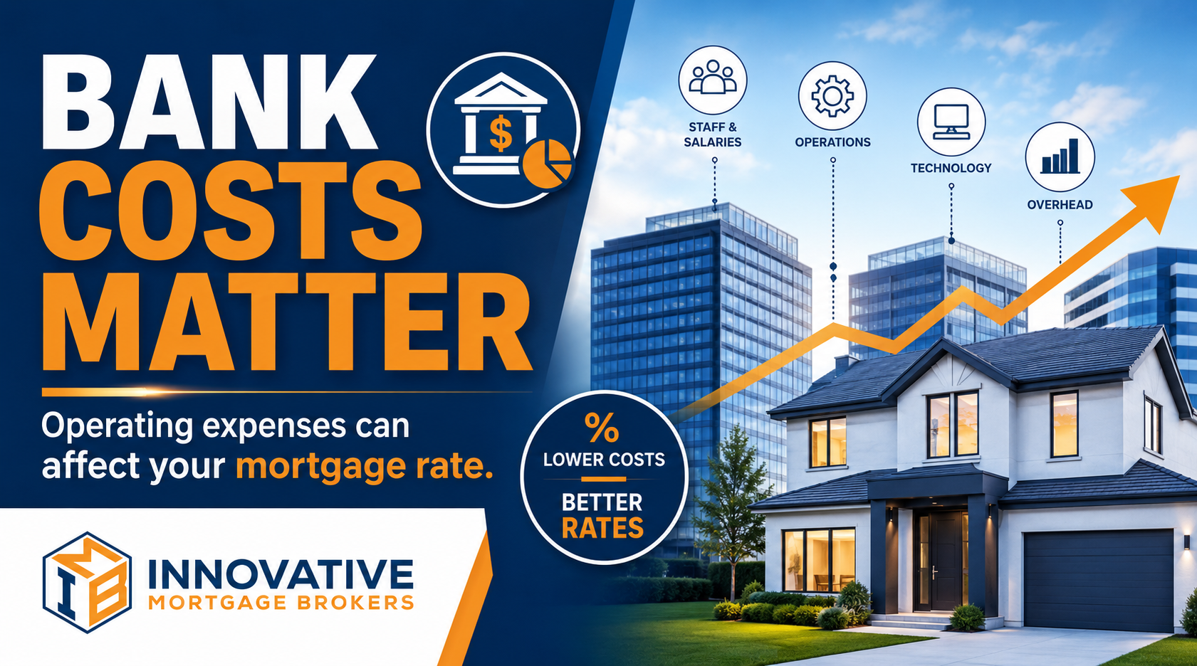 Why Do Mortgage Companies Have Different Interest Rates?